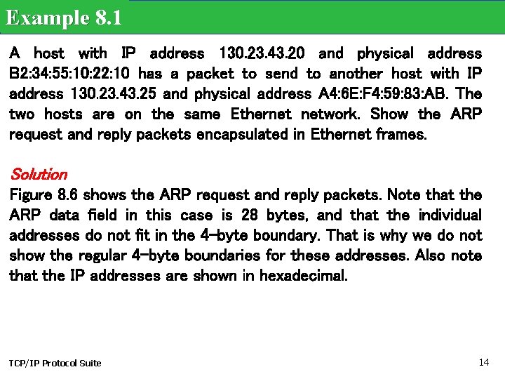 Example 8. 1 A host with IP address 130. 23. 43. 20 and physical Example 8. 1 A host with IP address 130. 23. 43. 20 and physical