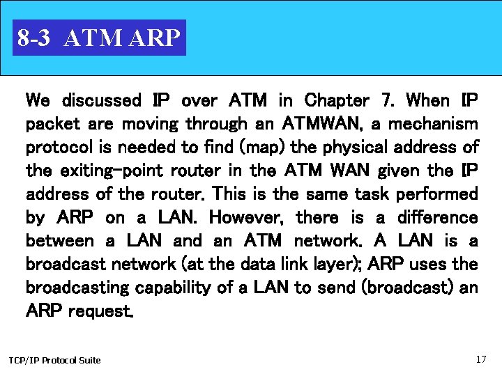 8 -3 ATM ARP We discussed IP over ATM in Chapter 7. When IP 8 -3 ATM ARP We discussed IP over ATM in Chapter 7. When IP