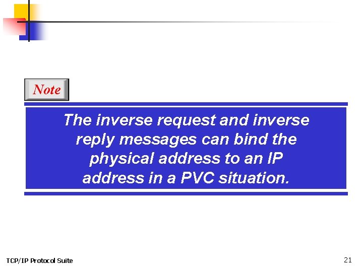 Note The inverse request and inverse reply messages can bind the physical address to Note The inverse request and inverse reply messages can bind the physical address to