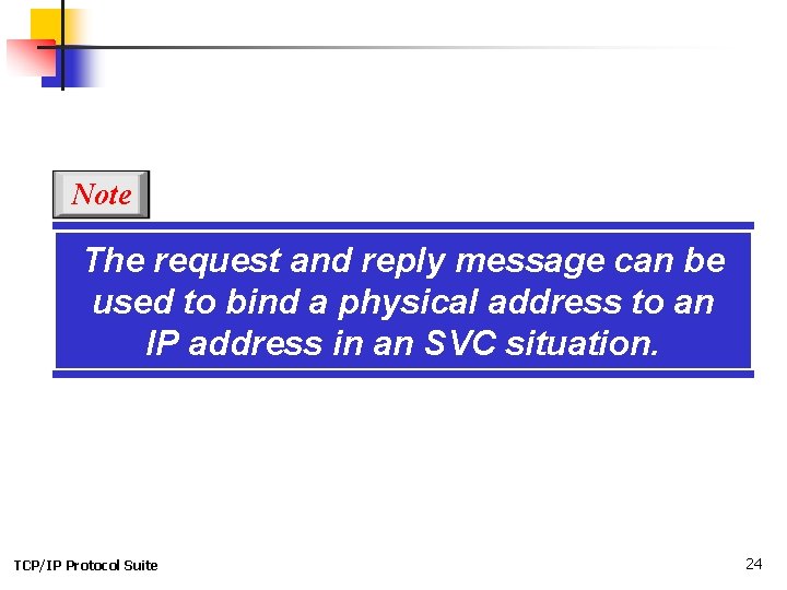 Note The request and reply message can be used to bind a physical address Note The request and reply message can be used to bind a physical address