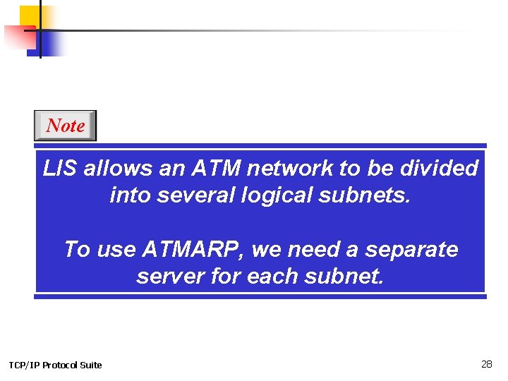 Note LIS allows an ATM network to be divided into several logical subnets. To Note LIS allows an ATM network to be divided into several logical subnets. To