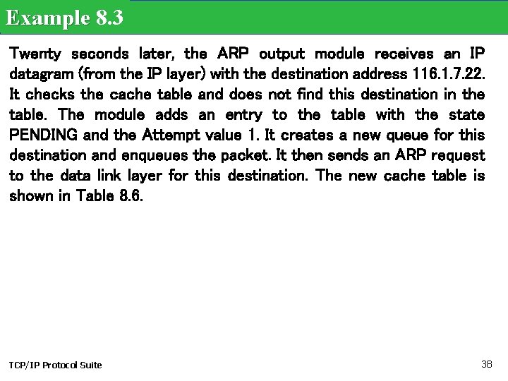 Example 8. 3 Twenty seconds later, the ARP output module receives an IP datagram Example 8. 3 Twenty seconds later, the ARP output module receives an IP datagram