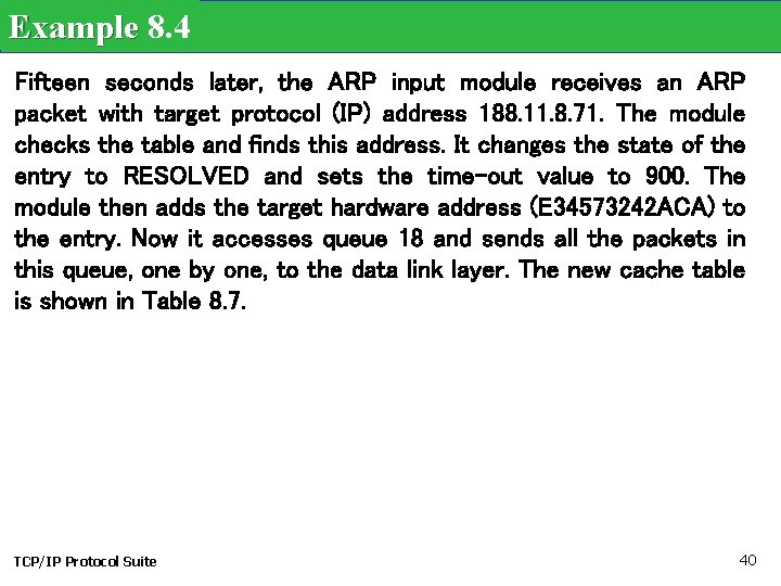 Example 8. 4 Fifteen seconds later, the ARP input module receives an ARP packet Example 8. 4 Fifteen seconds later, the ARP input module receives an ARP packet