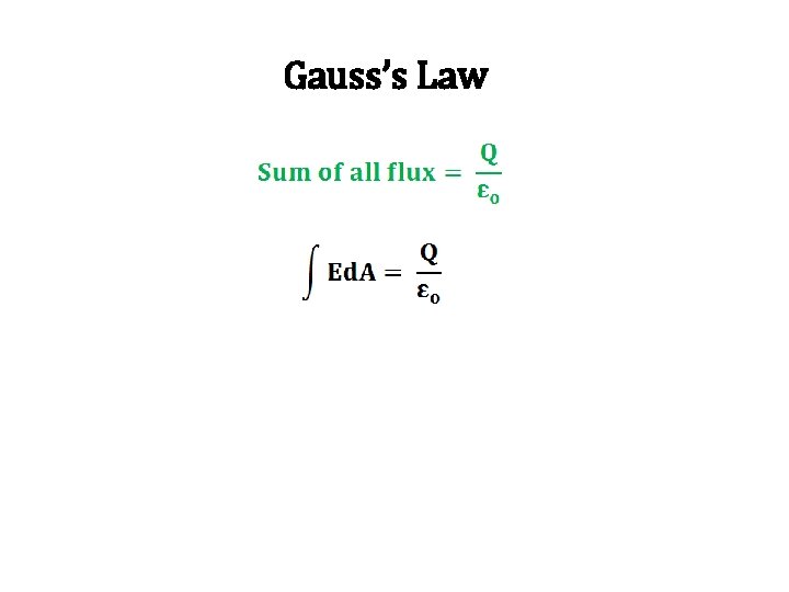 Gauss’s Law 