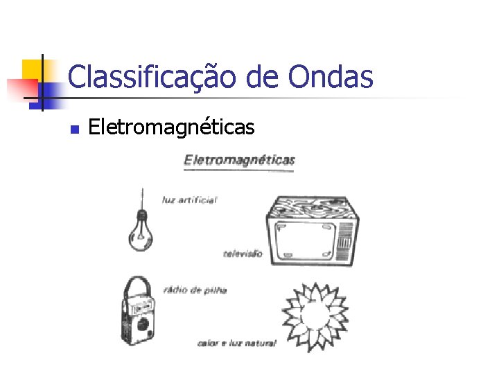 Classificação de Ondas n Eletromagnéticas Classificação de Ondas n Eletromagnéticas