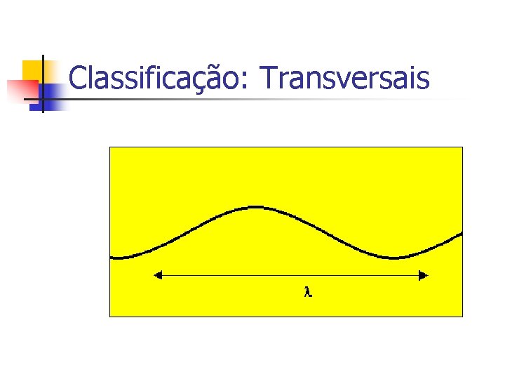 Classificação: Transversais Classificação: Transversais