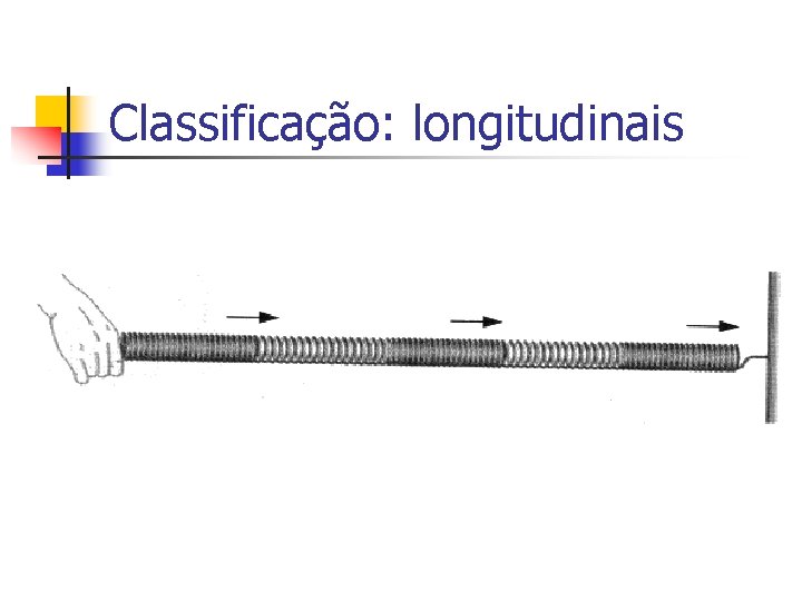 Classificação: longitudinais Classificação: longitudinais