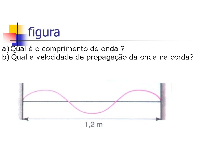 figura a) Qual é o comprimento de onda ? b) Qual a velocidade de figura a) Qual é o comprimento de onda ? b) Qual a velocidade de