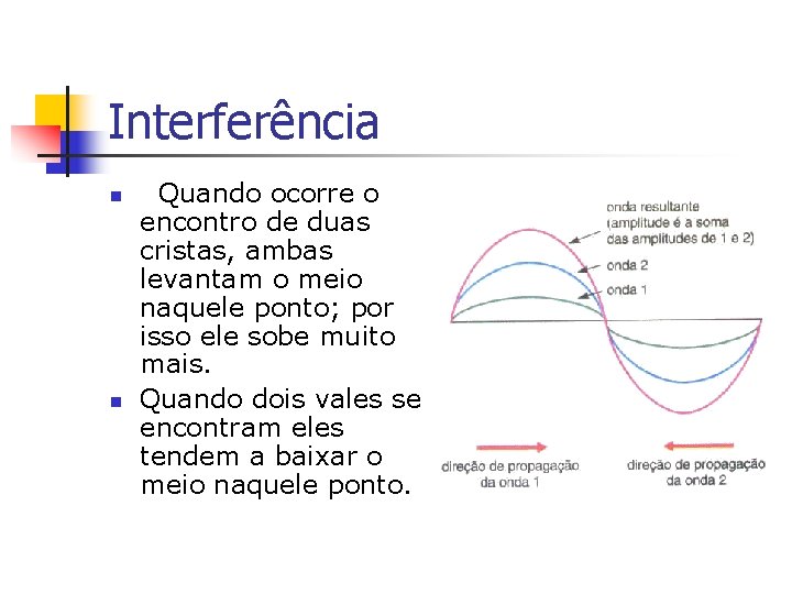 Interferência n n Quando ocorre o encontro de duas cristas, ambas levantam o meio Interferência n n Quando ocorre o encontro de duas cristas, ambas levantam o meio