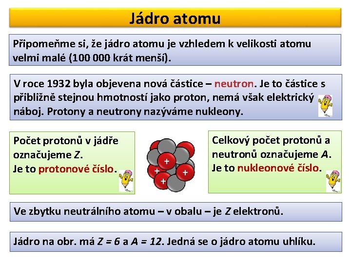 Jádro atomu Připomeňme si, že jádro atomu je vzhledem k velikosti atomu velmi malé