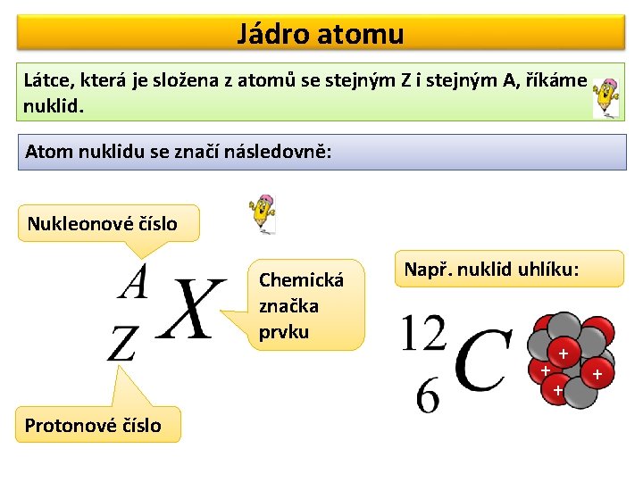 Jádro atomu Látce, která je složena z atomů se stejným Z i stejným A,