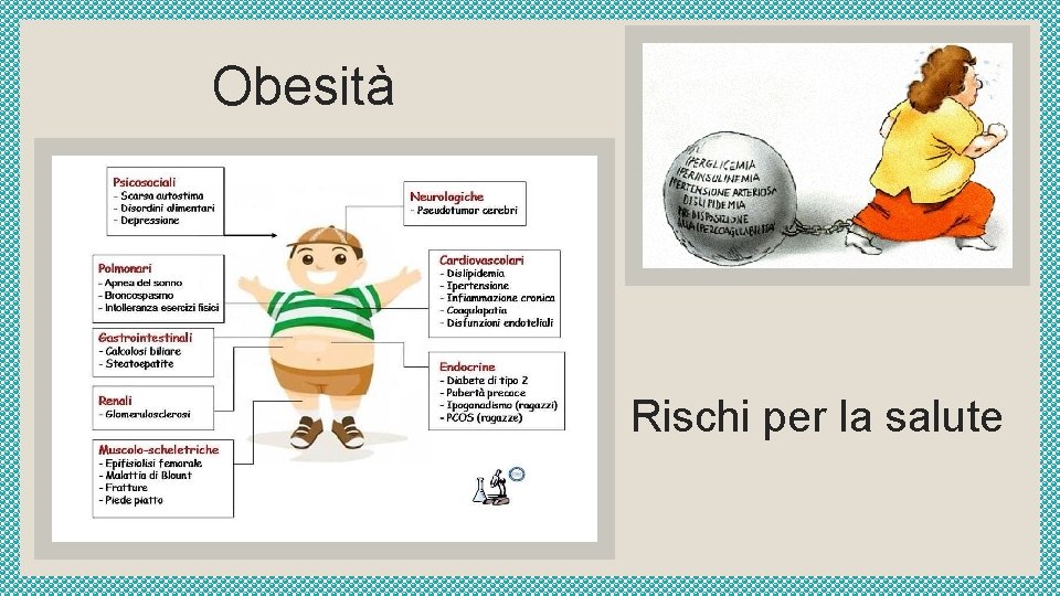 Obesità Rischi per la salute 