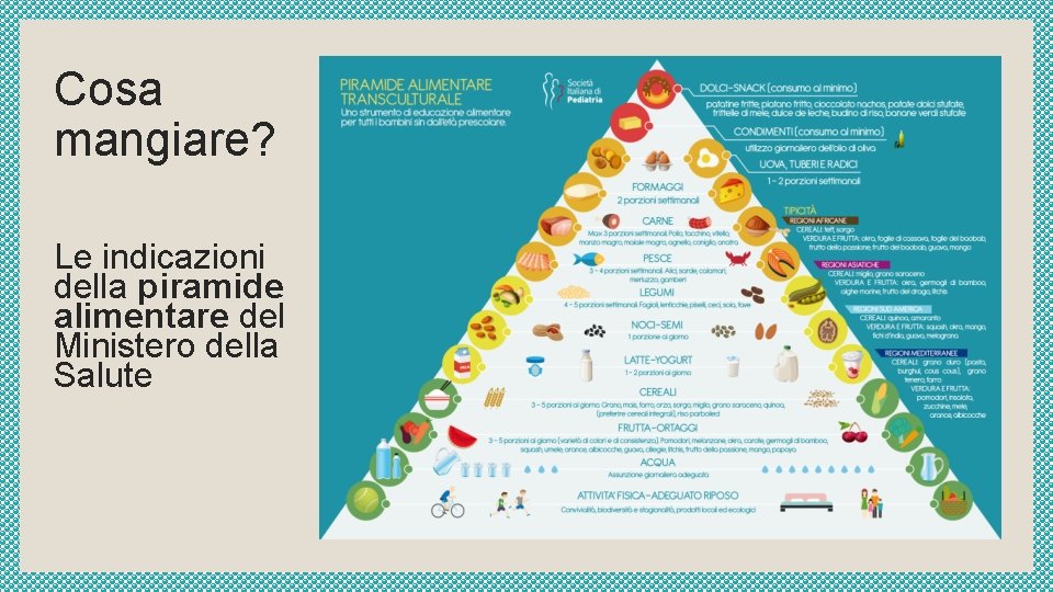 Cosa mangiare? Le indicazioni della piramide alimentare del Ministero della Salute 