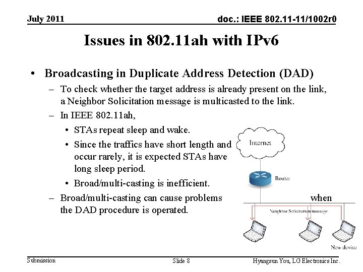July 2011 doc. : IEEE 802. 11 -11/1002 r 0 Issues in 802. 11