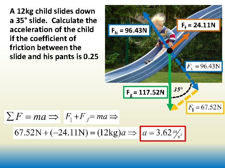 A 12 kg child slides down a 35° slide. Calculate the acceleration of the