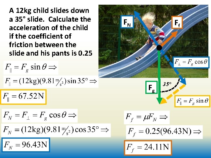 A 12 kg child slides down a 35° slide. Calculate the acceleration of the