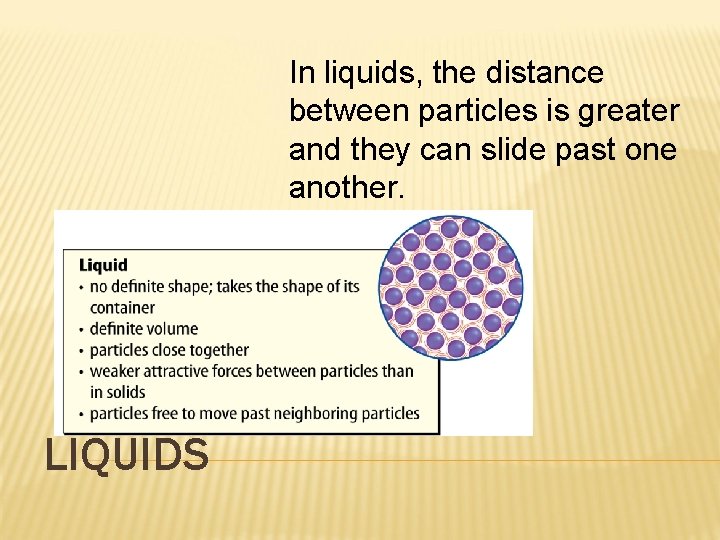 In liquids, the distance between particles is greater and they can slide past one