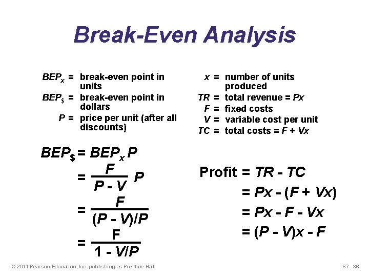Break-Even Analysis BEPx = break-even point in units BEP$ = break-even point in dollars