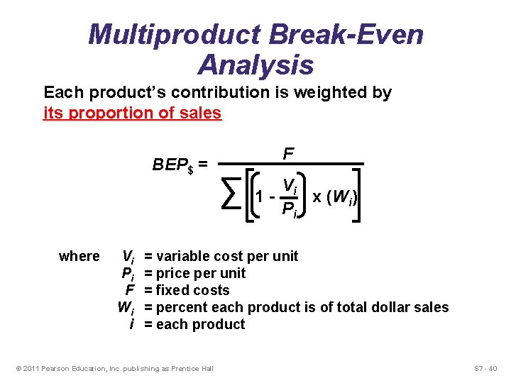 Multiproduct Break-Even Analysis Each product’s contribution is weighted by its proportion of sales BEP$