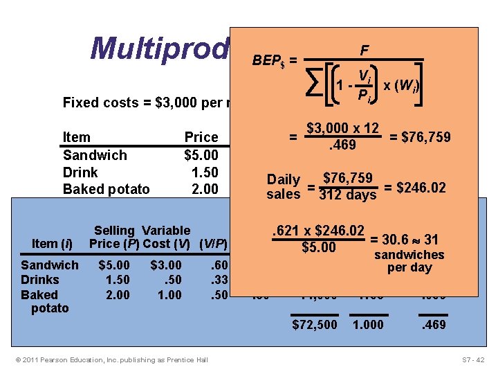 F Multiproduct Example BEP = ∑ 1 - VP x (W ) $ i