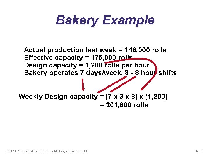 Bakery Example Actual production last week = 148, 000 rolls Effective capacity = 175,