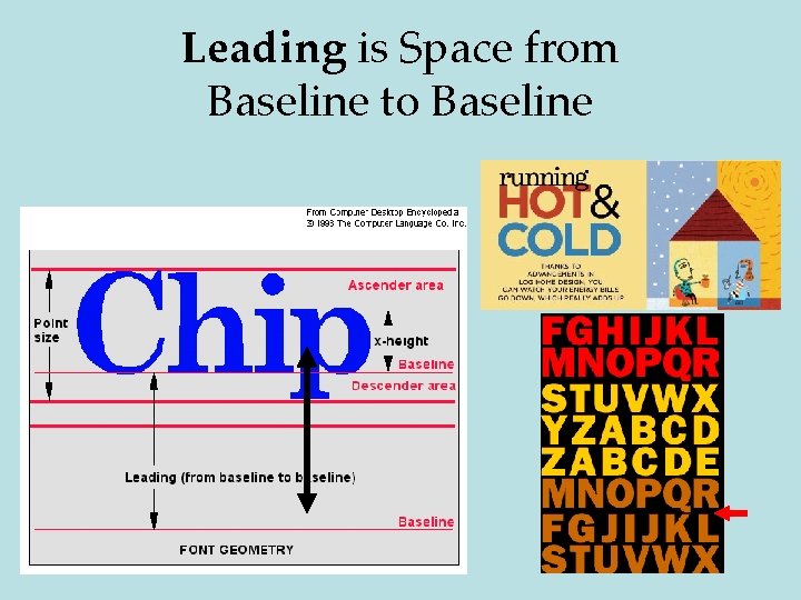 Leading is Space from Baseline to Baseline 