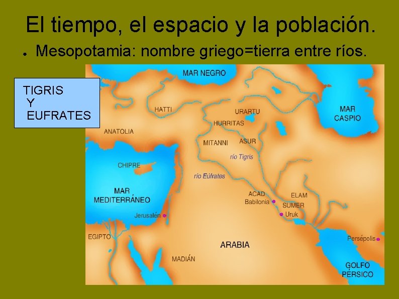 El tiempo, el espacio y la población. ● Mesopotamia: nombre griego=tierra entre ríos. TIGRIS