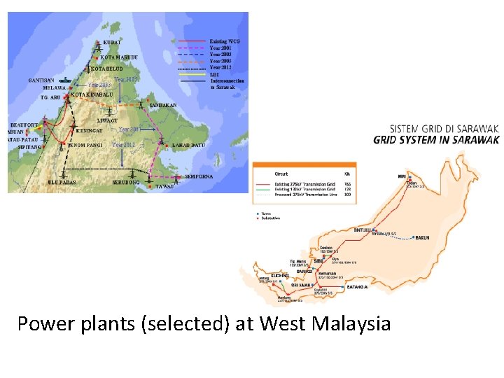 Power plants (selected) at West Malaysia 