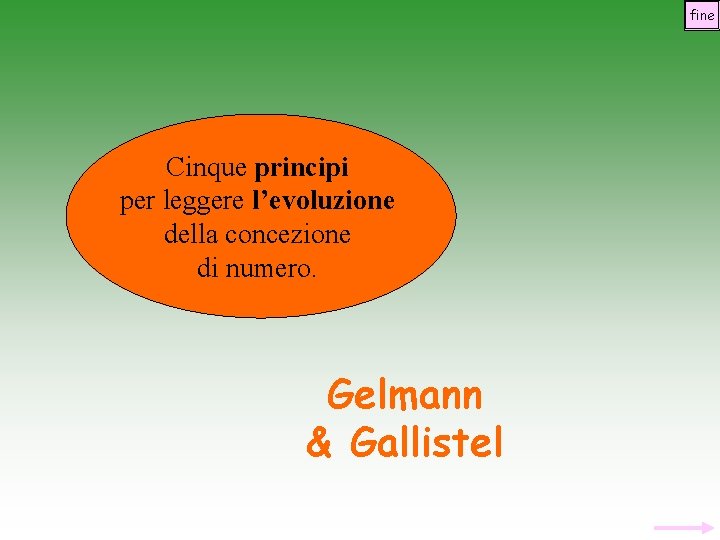 fine Cinque principi per leggere l’evoluzione della concezione di numero. Gelmann & Gallistel 