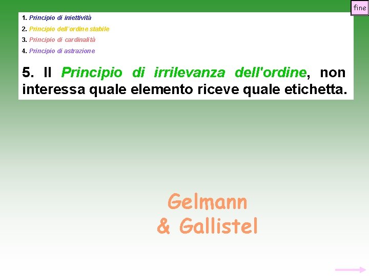 fine 1. Principio di iniettività 2. Principio dell'ordine stabile 3. Principio di cardinalità 4.