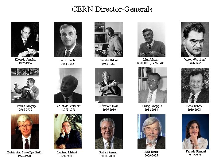 CERN Director-Generals Edoardo Amaldi 1952 -1954 Bernard Gregory 1966 -1970 Christopher Llewellyn Smith 1994