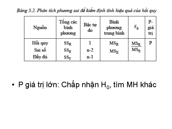  • P giá trị lớn: Chấp nhận H 0, tìm MH khác 