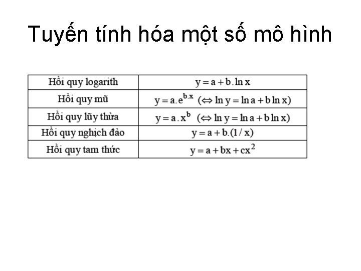 Tuyến tính hóa một số mô hình 