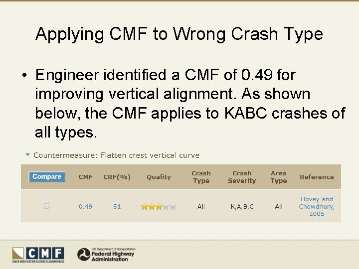 Applying CMF to Wrong Crash Type • Engineer identified a CMF of 0. 49