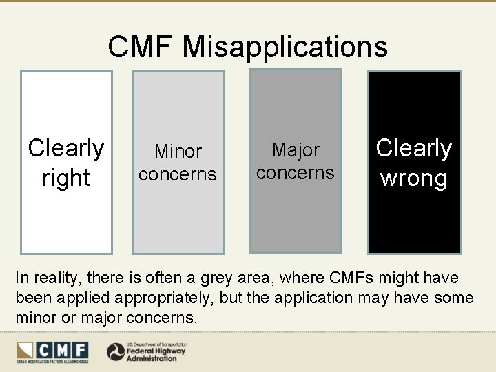 CMF Misapplications Clearly right Minor concerns Major concerns Clearly wrong In reality, there is