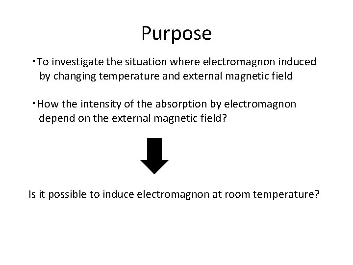 Purpose ・To investigate the situation where electromagnon induced by changing temperature and external magnetic