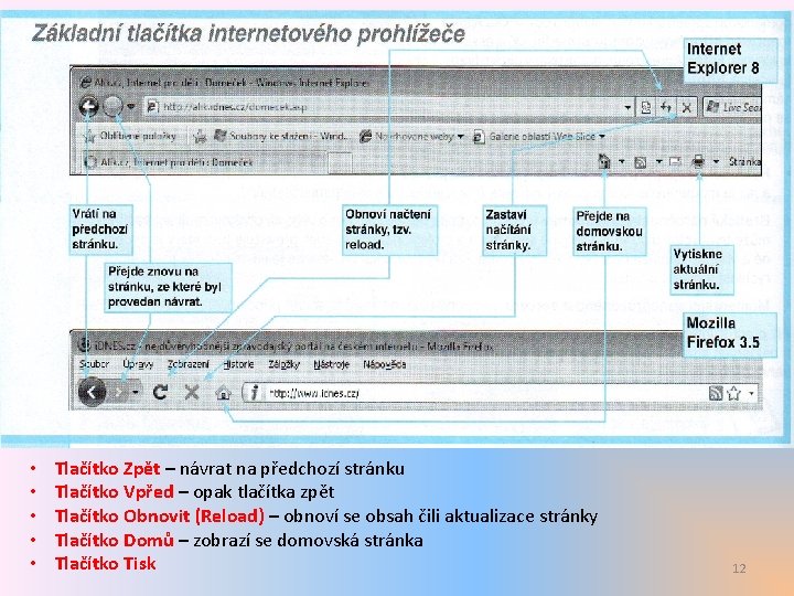  • Tlačítko zastavit - Pozastavení načítání stránky • • • Tlačítko Zpět –