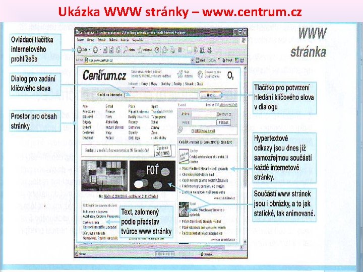 Ukázka WWW stránky – www. centrum. cz 3 