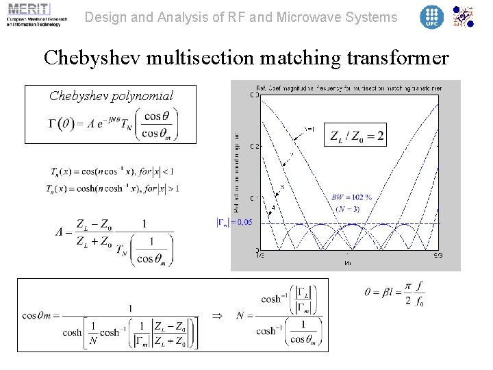 Design and Analysis of RF and Microwave Systems Chebyshev multisection matching transformer Chebyshev polynomial
