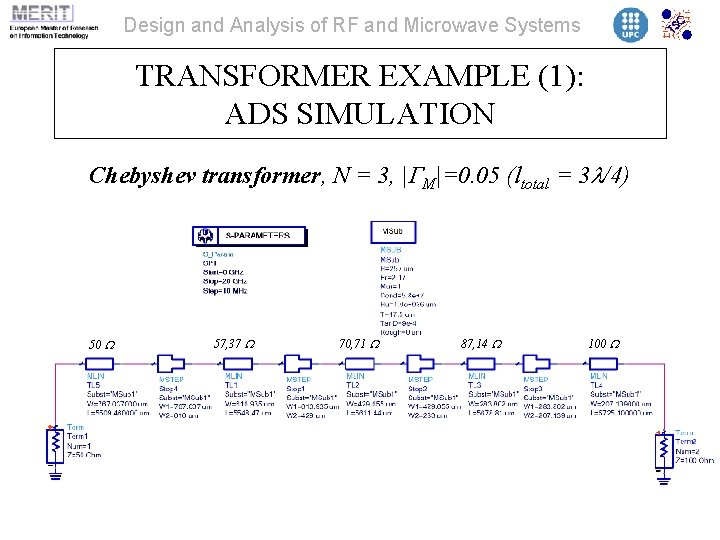 Design and Analysis of RF and Microwave Systems TRANSFORMER EXAMPLE (1): ADS SIMULATION Chebyshev