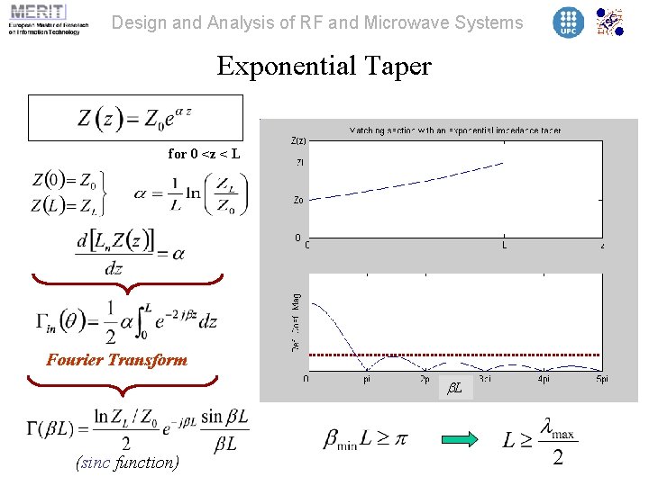 Design and Analysis of RF and Microwave Systems Exponential Taper for 0 <z <