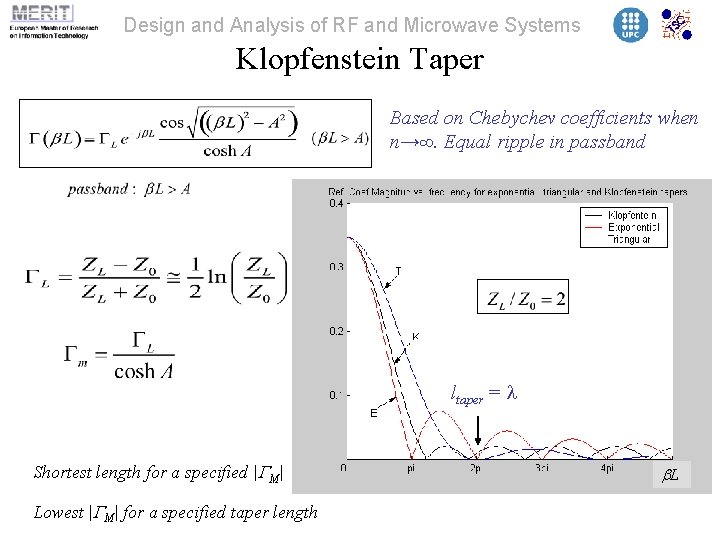 Design and Analysis of RF and Microwave Systems Klopfenstein Taper Based on Chebychev coefficients