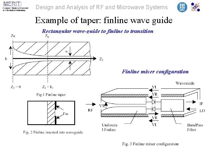 Design and Analysis of RF and Microwave Systems Example of taper: finline wave guide