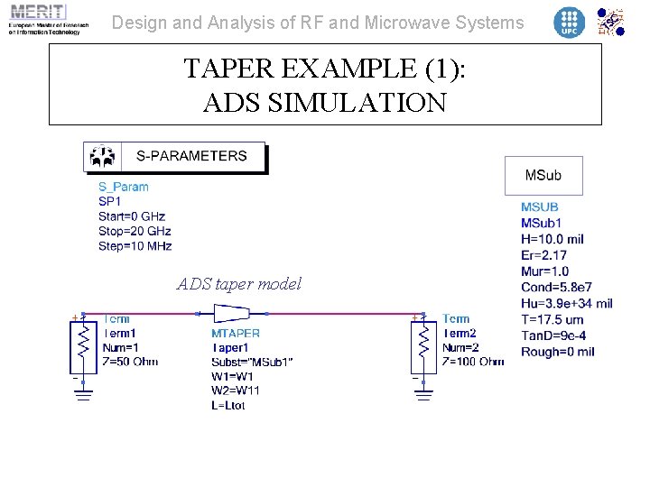 Design and Analysis of RF and Microwave Systems TAPER EXAMPLE (1): ADS SIMULATION ADS