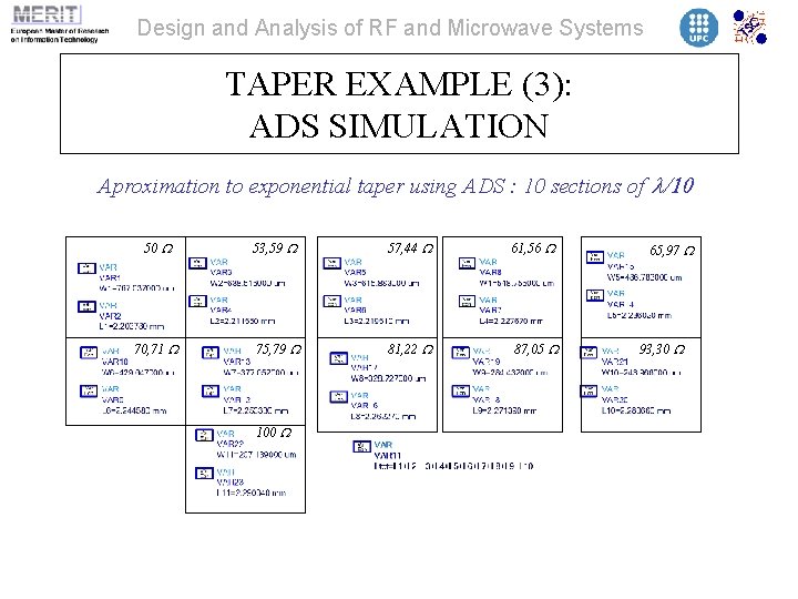 Design and Analysis of RF and Microwave Systems TAPER EXAMPLE (3): ADS SIMULATION Aproximation