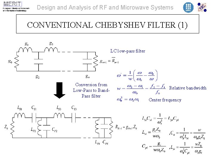Design and Analysis of RF and Microwave Systems CONVENTIONAL CHEBYSHEV FILTER (1) LC low-pass