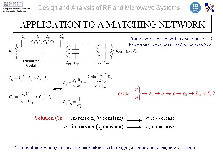 Design and Analysis of RF and Microwave Systems APPLICATION TO A MATCHING NETWORK Transistor