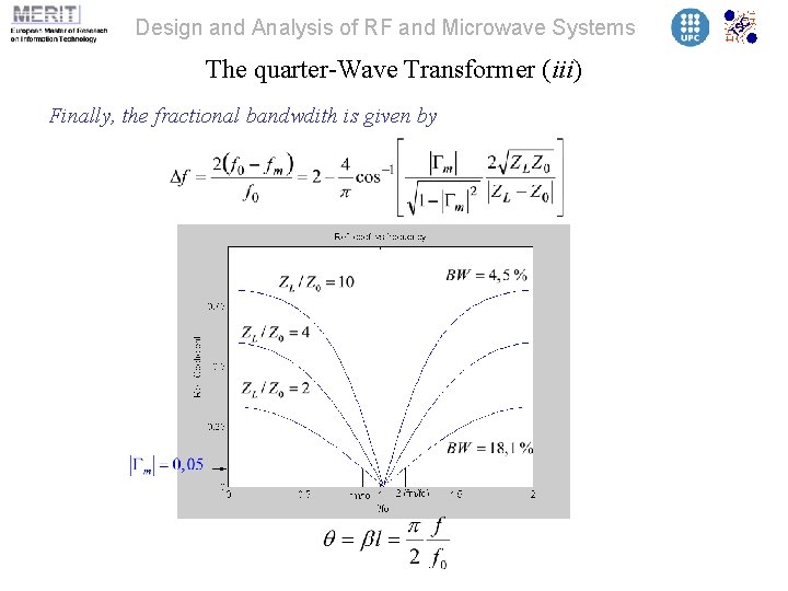 Design and Analysis of RF and Microwave Systems The quarter-Wave Transformer (iii) Finally, the
