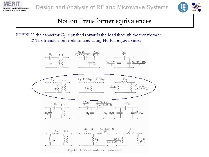 Design and Analysis of RF and Microwave Systems Norton Transformer equivalences STEPS: 1) the