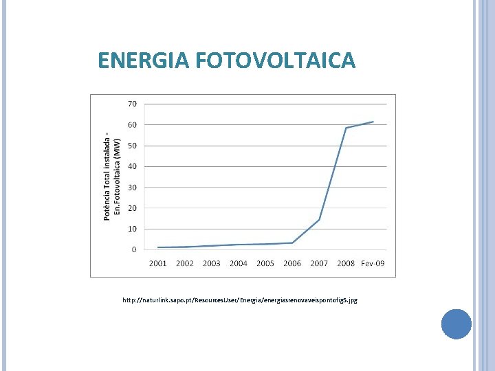 ENERGIA FOTOVOLTAICA http: //naturlink. sapo. pt/Resources. User/Energia/energiasrenovaveispontofig 5. jpg 